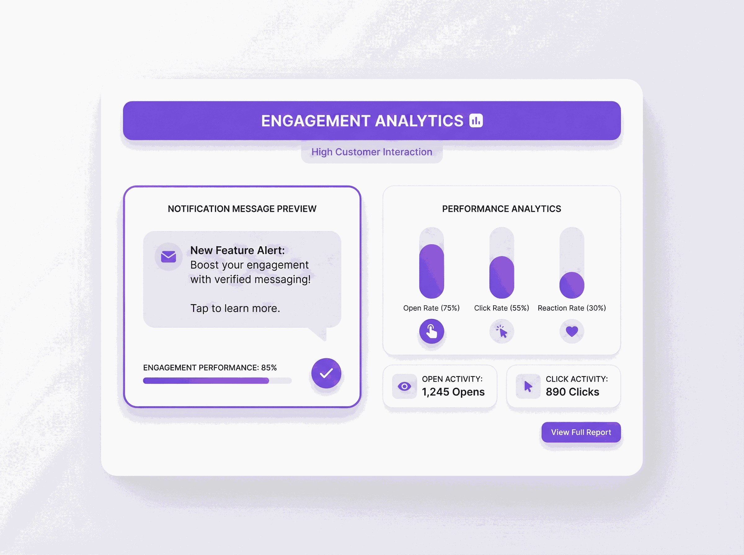 Higher Engagement Rates