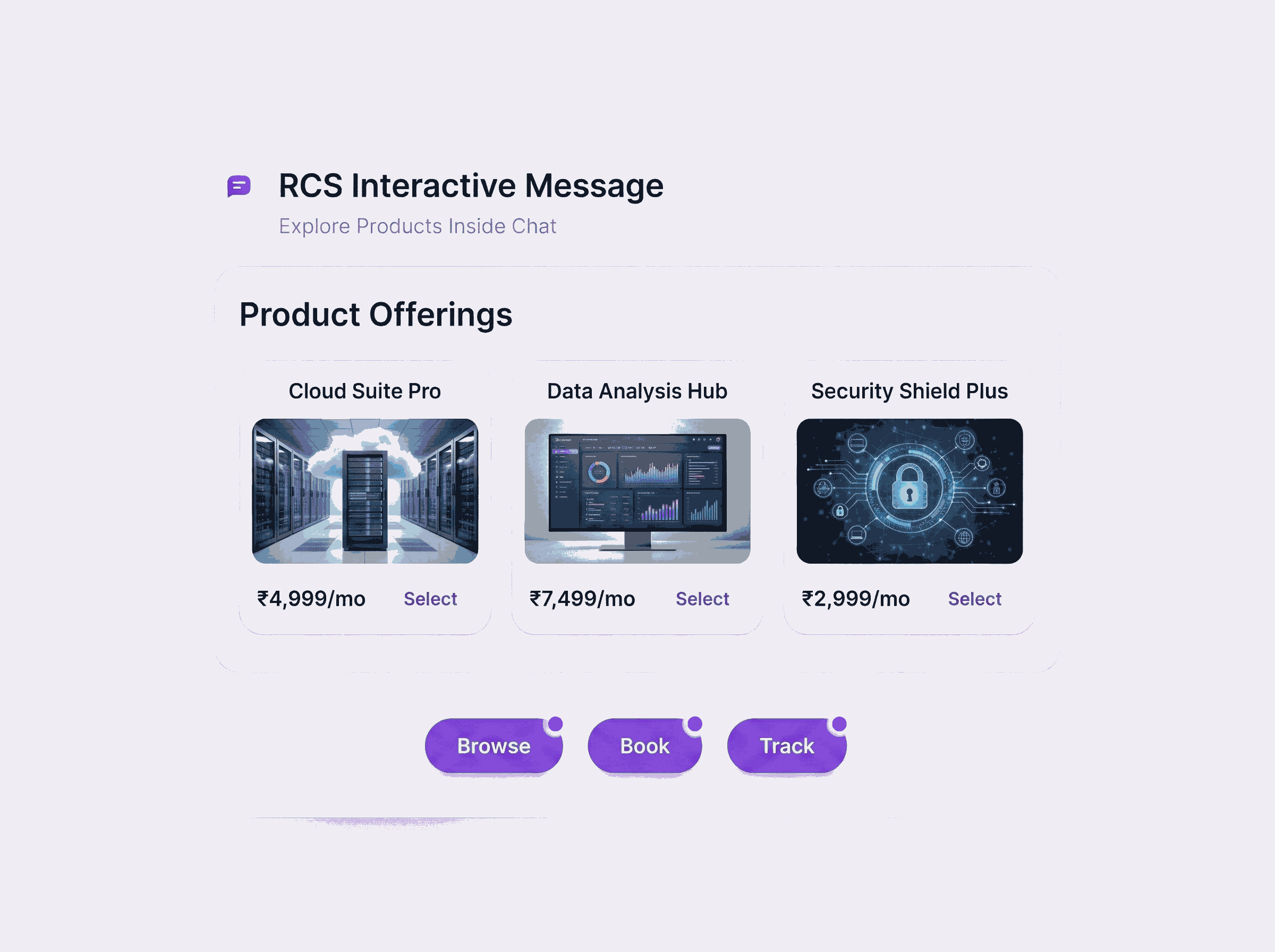 Interactive Customer Experiences