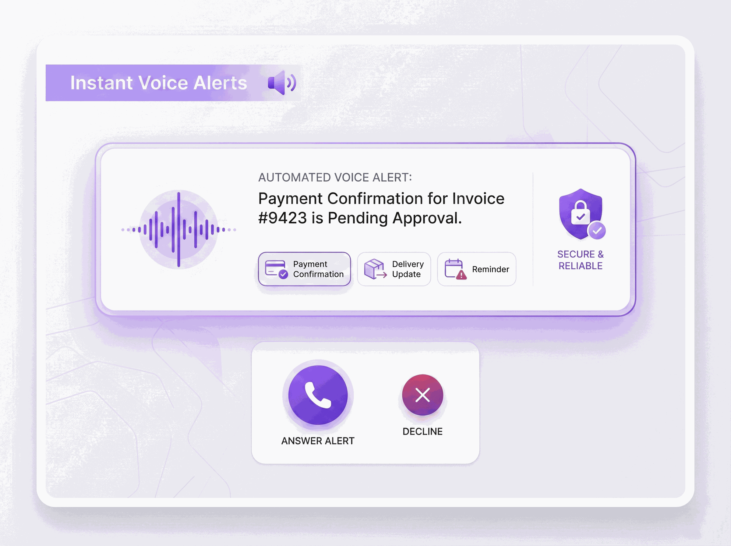 Transactional & Critical Alerts